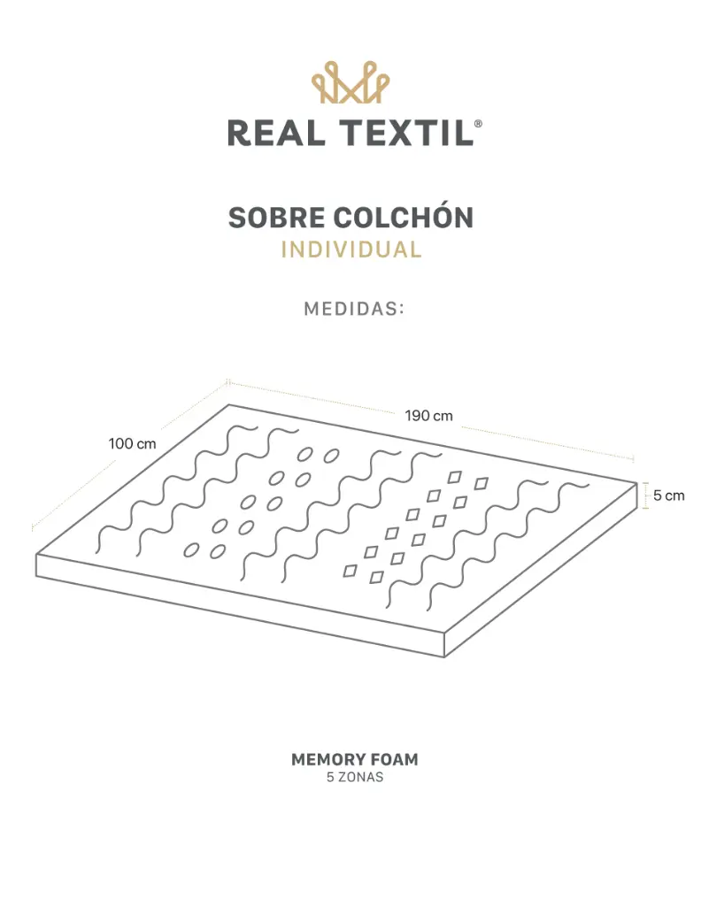 RealTextil-SobreColchon-Memory-Foam-Individual.webp