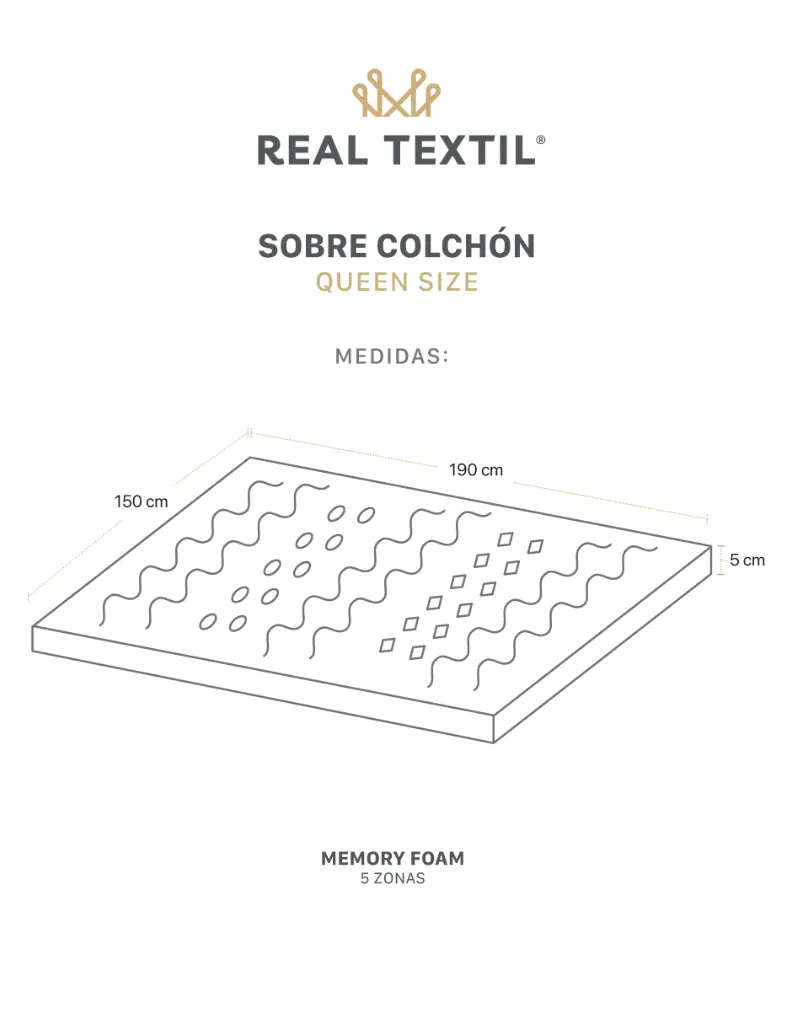 RealTextil-SobreColchon-Memory-Foam-Queensize.webp